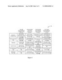 Client Deployment Optimization Model diagram and image