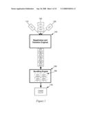  BUNDLING METHOD AND SYSTEM FOR CREDITS OF AN ENVIRONMENTAL COMMODITIES EXCHANGE diagram and image