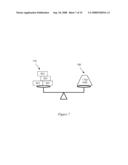  BUNDLING METHOD AND SYSTEM FOR CREDITS OF AN ENVIRONMENTAL COMMODITIES EXCHANGE diagram and image