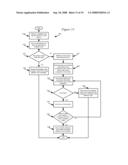  BUNDLING METHOD AND SYSTEM FOR CREDITS OF AN ENVIRONMENTAL COMMODITIES EXCHANGE diagram and image