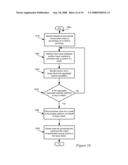  BUNDLING METHOD AND SYSTEM FOR CREDITS OF AN ENVIRONMENTAL COMMODITIES EXCHANGE diagram and image