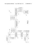 SUPPORT MODEL INTEGRATION SYSTEM AND METHOD diagram and image