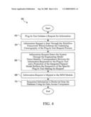 SUPPORT MODEL INTEGRATION SYSTEM AND METHOD diagram and image