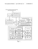 System for and method for providing patient education and collecting, processing, and reporting patient consumer data diagram and image