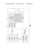 Bio-information control system diagram and image