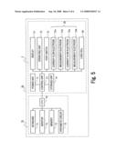 Bio-information control system diagram and image