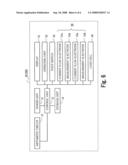 Bio-information control system diagram and image