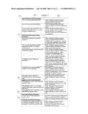 Context Adaptive Patient Medical Data Access and Viewing System diagram and image