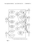 Insurance Optimization and Longevity Analysis diagram and image