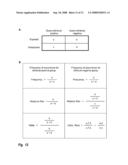 Insurance Optimization and Longevity Analysis diagram and image