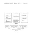 Information Handling System Deployment Assessment diagram and image