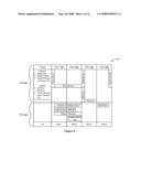 Information Handling System Deployment Assessment diagram and image