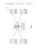 Using commercial share of wallet to analyze vendors in online marketplaces diagram and image