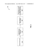 Using commercial share of wallet to analyze vendors in online marketplaces diagram and image