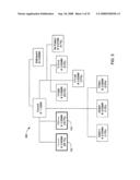 Using commercial share of wallet to analyze vendors in online marketplaces diagram and image