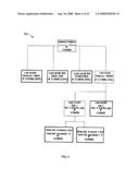 Using commercial share of wallet to analyze vendors in online marketplaces diagram and image