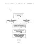 Using commercial share of wallet to analyze vendors in online marketplaces diagram and image