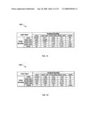 Using commercial share of wallet to analyze vendors in online marketplaces diagram and image