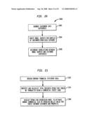 Using commercial share of wallet to analyze vendors in online marketplaces diagram and image