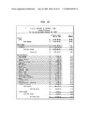 Using commercial share of wallet to analyze vendors in online marketplaces diagram and image