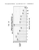 Using commercial share of wallet to analyze vendors in online marketplaces diagram and image