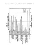 Using commercial share of wallet to analyze vendors in online marketplaces diagram and image