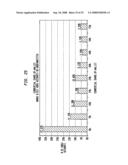 Using commercial share of wallet to analyze vendors in online marketplaces diagram and image