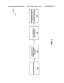 Using commercial share of wallet to manage vendors diagram and image