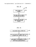 Using commercial share of wallet to manage vendors diagram and image