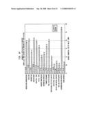 Using commercial share of wallet to manage vendors diagram and image