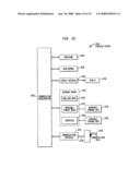 Using commercial share of wallet to manage vendors diagram and image