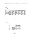 Using commercial share of wallet to compile marketing company lists diagram and image