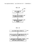 Using commercial share of wallet to compile marketing company lists diagram and image