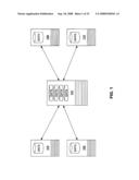 Using commercial share of wallet in private equity investments diagram and image