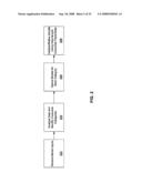 Using commercial share of wallet in private equity investments diagram and image