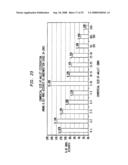 Using commercial share of wallet in private equity investments diagram and image