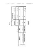 METHODS AND APPARATUS TO COMPUTE REACH AND FREQUENCY VALUES FOR FLIGHTED SCHEDULES diagram and image