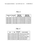 BUSINESS PROCESS ESTIMATING PROGRAM, BUSINESS PROCESS ESTIMATING METHOD, AND BUSINESS PROCESS ESTIMATING APPARATUS diagram and image