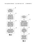 PERFORMANCE EVALUATION SYSTEMS AND METHODS diagram and image