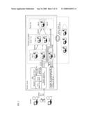 PERSONNEL ASSIGNMENT OPTIMIZATION PROGRAM, PERSONNEL ASSIGNMENT OPTIMIZATION METHOD, AND PERSONNEL ASSIGNMENT OPTIMIZATION DEVICE diagram and image