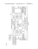 PERSONNEL ASSIGNMENT OPTIMIZATION PROGRAM, PERSONNEL ASSIGNMENT OPTIMIZATION METHOD, AND PERSONNEL ASSIGNMENT OPTIMIZATION DEVICE diagram and image