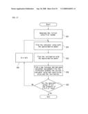 PERSONNEL ASSIGNMENT OPTIMIZATION PROGRAM, PERSONNEL ASSIGNMENT OPTIMIZATION METHOD, AND PERSONNEL ASSIGNMENT OPTIMIZATION DEVICE diagram and image