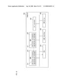 PERSONNEL ASSIGNMENT OPTIMIZATION PROGRAM, PERSONNEL ASSIGNMENT OPTIMIZATION METHOD, AND PERSONNEL ASSIGNMENT OPTIMIZATION DEVICE diagram and image