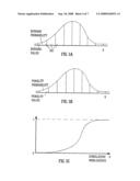 Method And System For Determination Of An Appropriate Strategy For Supply Of Renewal Energy Onto A Power Grid diagram and image