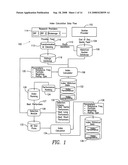 SYSTEM AND METHOD FOR CREATING FINANCIAL INVESTMENT INDICES diagram and image