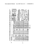 SYSTEM AND METHOD FOR CREATING FINANCIAL INVESTMENT INDICES diagram and image