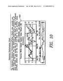 SYSTEM AND METHOD FOR CREATING FINANCIAL INVESTMENT INDICES diagram and image