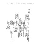 SYSTEM AND METHOD FOR CREATING FINANCIAL INVESTMENT INDICES diagram and image