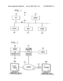 Automated sales support method & device diagram and image