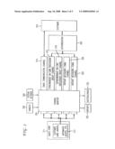 Automated sales support method & device diagram and image